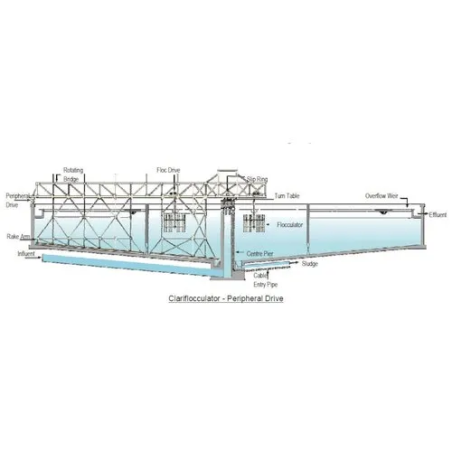 polycab-2-5-sqmm-2-core-aluminium-armoured-cable-a2xwy-19434