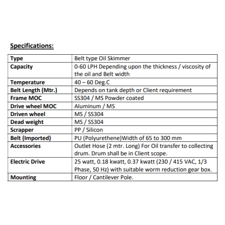 ionex-dual-media-filter-idmf-16-27110