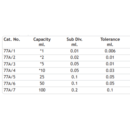 multimedia-filters-mf-7906