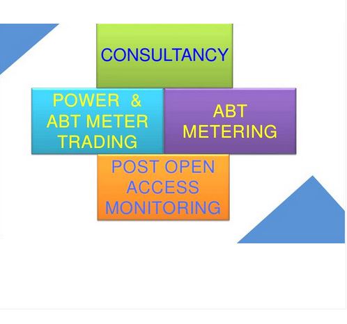 abt-monitoring-system