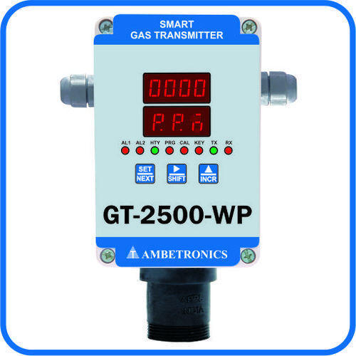 ammonia-gas-detector-digital-display