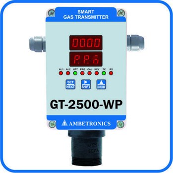 ammonia-gas-detector-digital-display