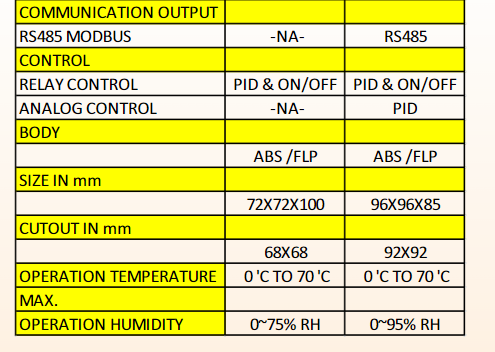 aranka-humidity-controller-ahc-96