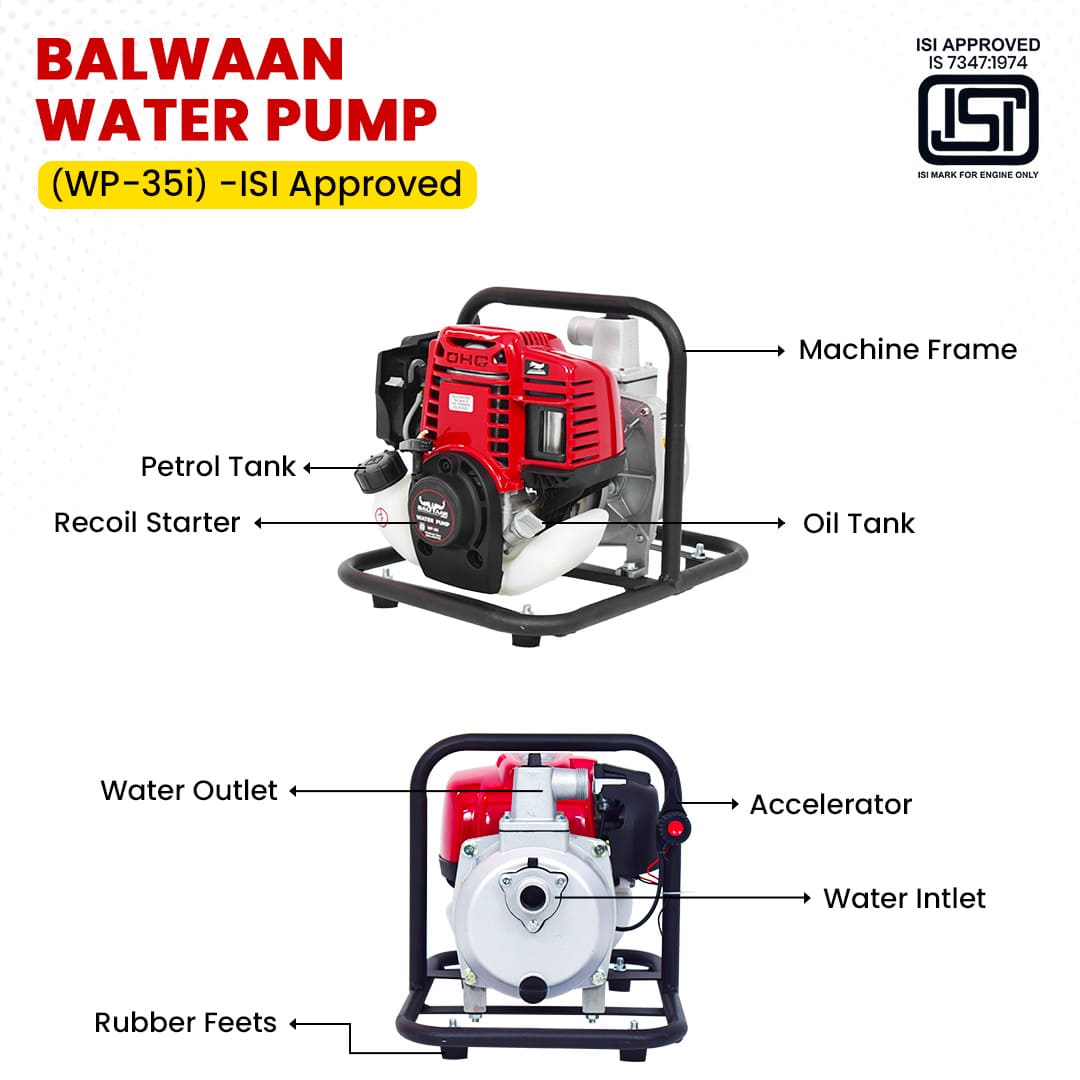balwaan-1-inch-water-pump-wp-35i-isi