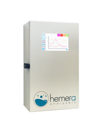 hemera-analyzer-l800-ocms-ammonia