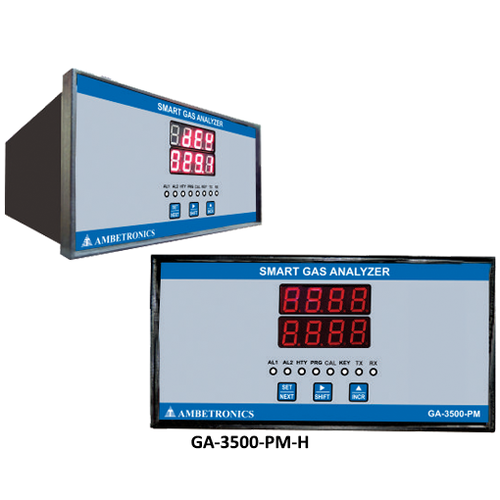 panel-mount-h-smart-gas-analyzer