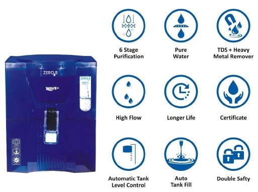 zero-b-wave-plus-ro-water-purifier