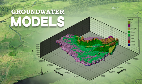 groundwater-models